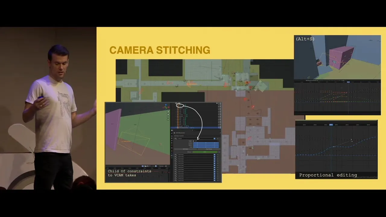 This breakdown of how Blender was used on ‘Backrooms’ is awesome